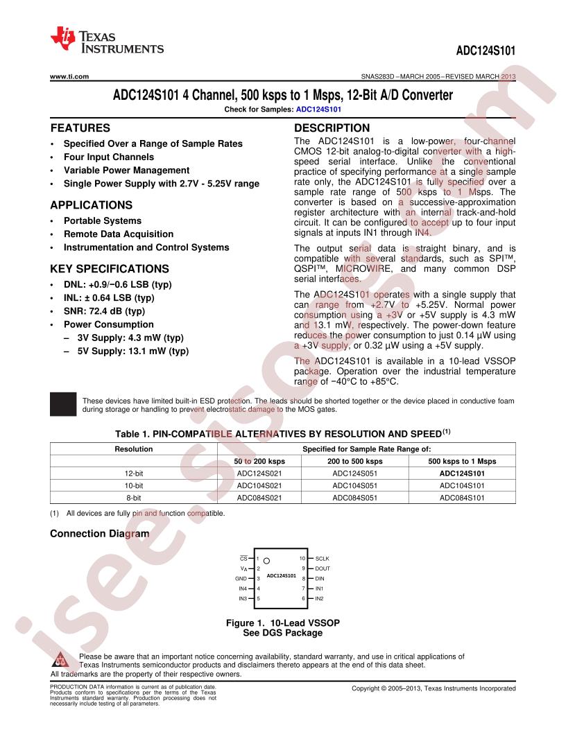 ADC124S101