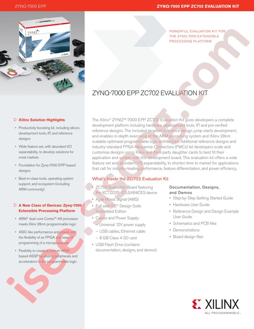 ZYNQ-7000 EPP ZC702 Eval Kit Brief