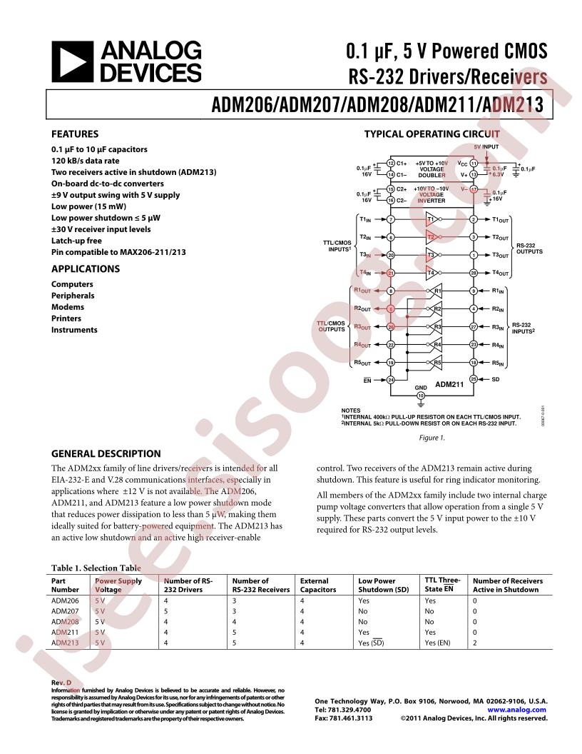 ADM206-211,213