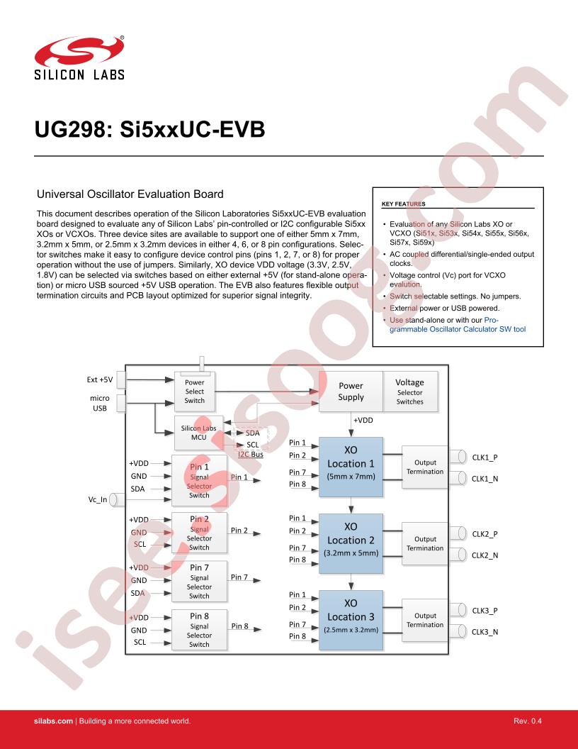 Si5xxUC-EVB Guide