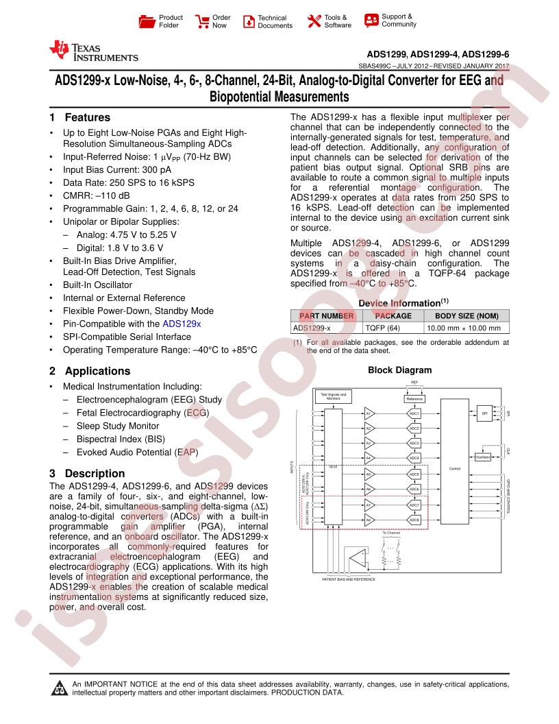 ADS1299(-4, -6) Datasheet