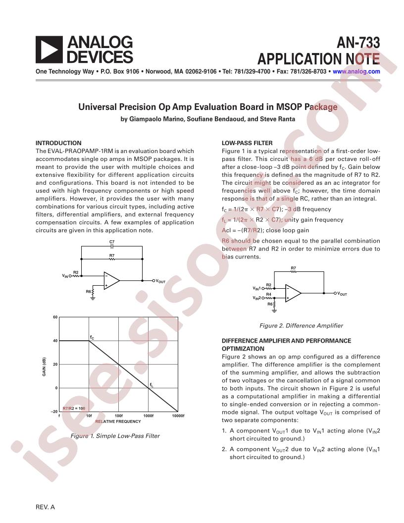 EVAL-PRAOPAMP-1RMZ Appl Note