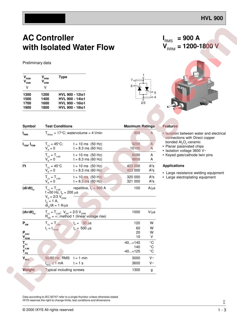 HVL900