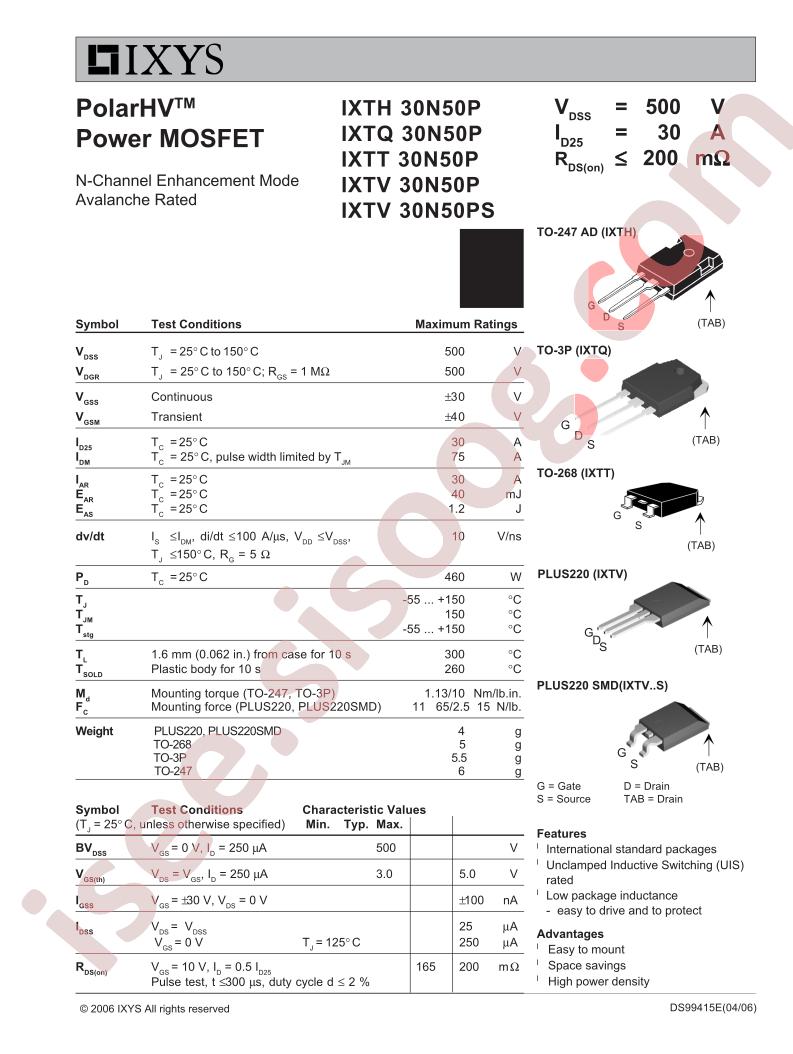 IXT(H,Q,T,V)30N50P(S)