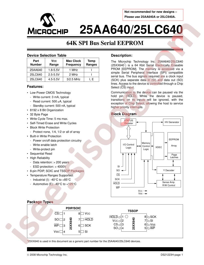 25AA640, 25LC640