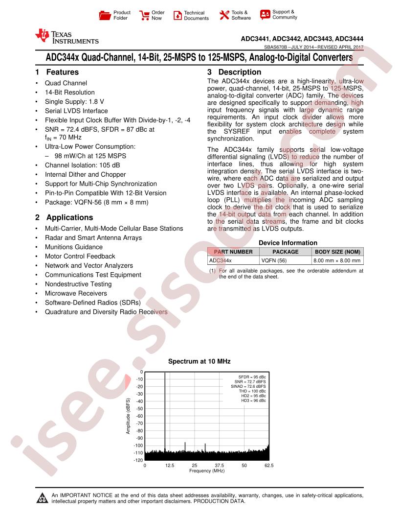 ADC344x Datasheet