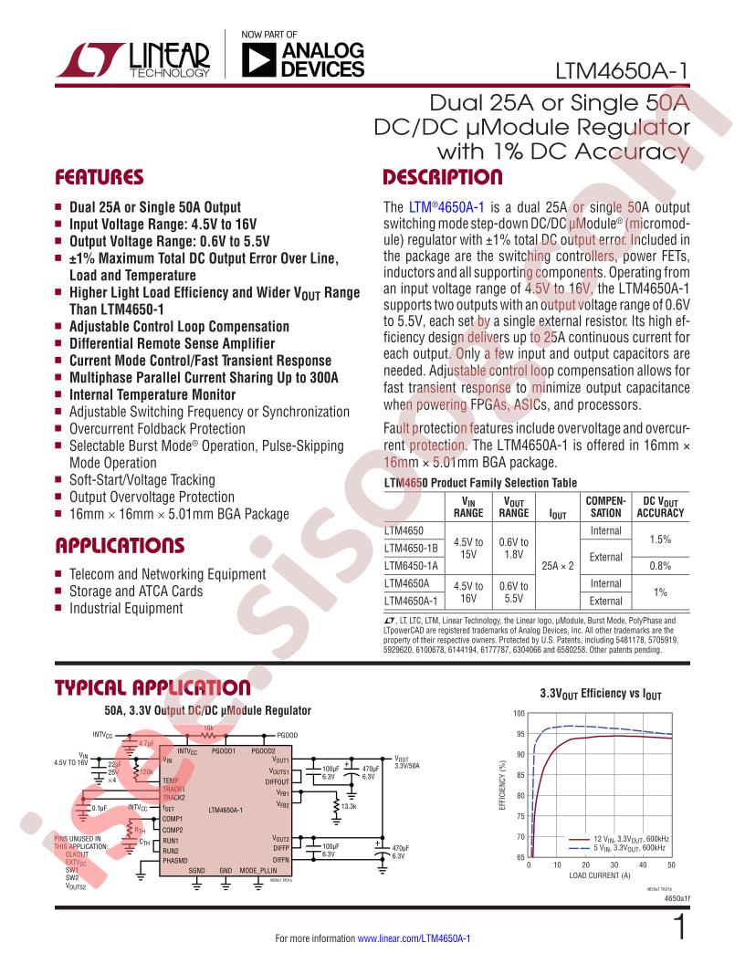 LTM4650A-1 Datasheet