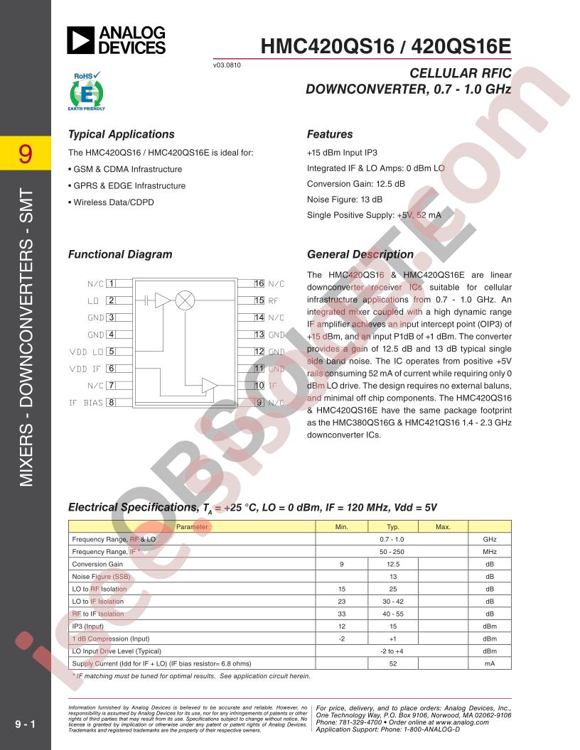 HMC420QS16/E