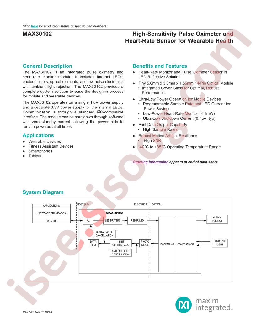 MAX30102 Datasheet