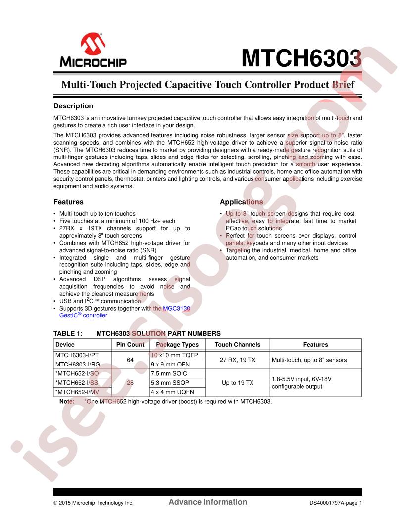 MTCH6303 Brief