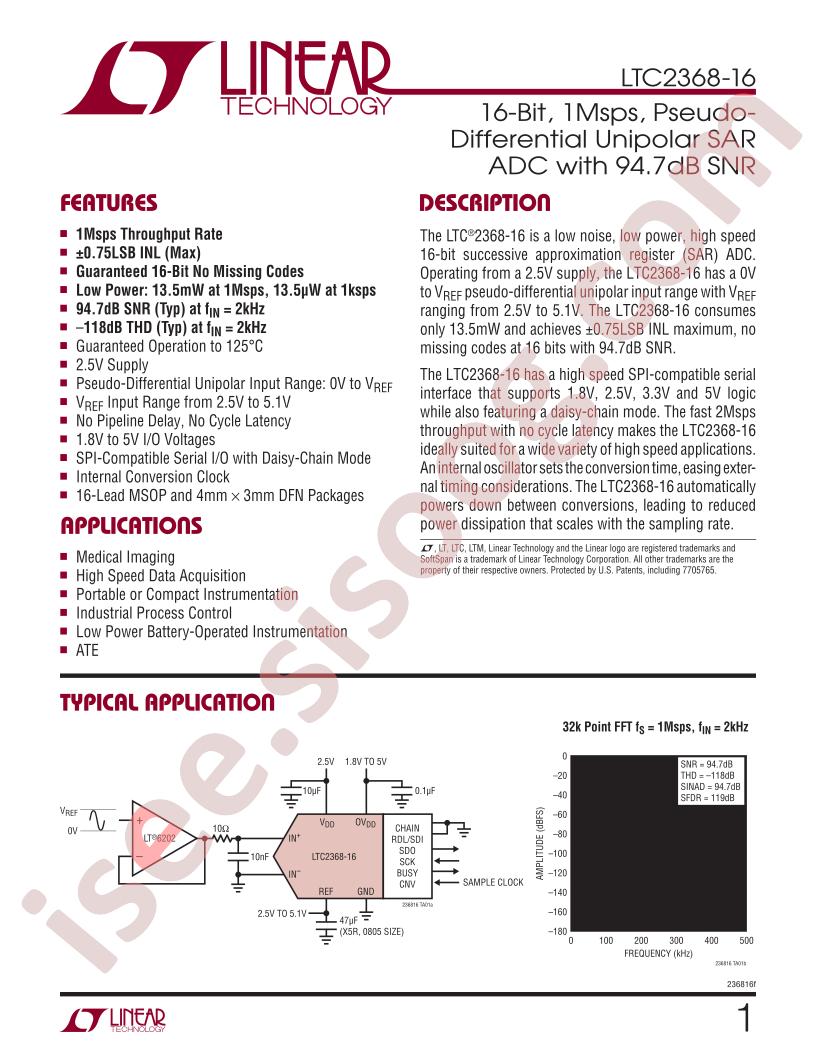 LTC2368-16 Datasheet