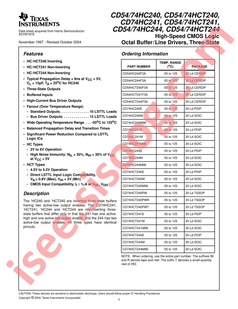 CD54,74HC(T)240-41,244