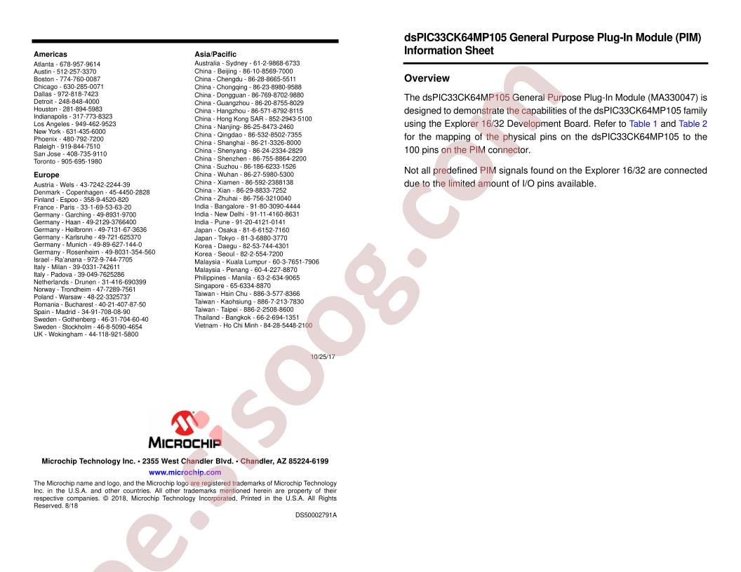 dsPIC33CK64MP105 (PIM) Info Sheet