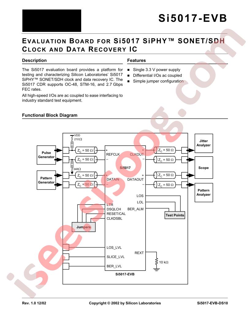 SI5017-EVB