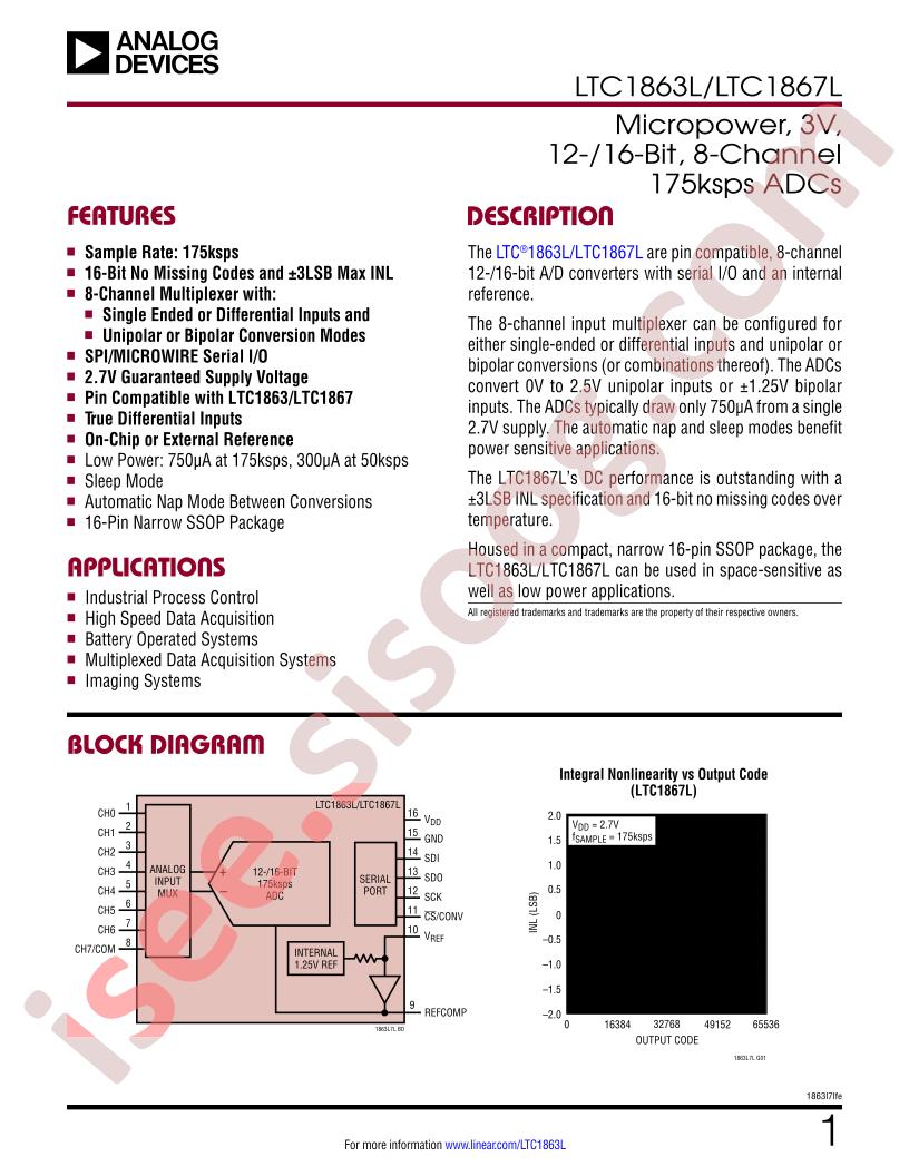 LTC1863L, LTC1867L
