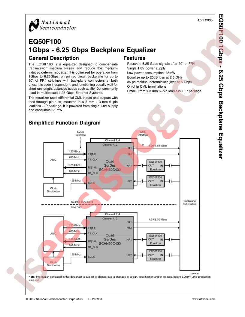 EQ50F100