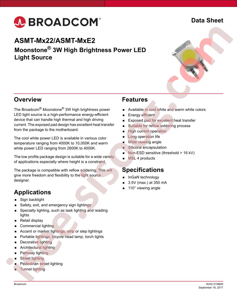 ASMT-Mx22, ASMT-MxE2