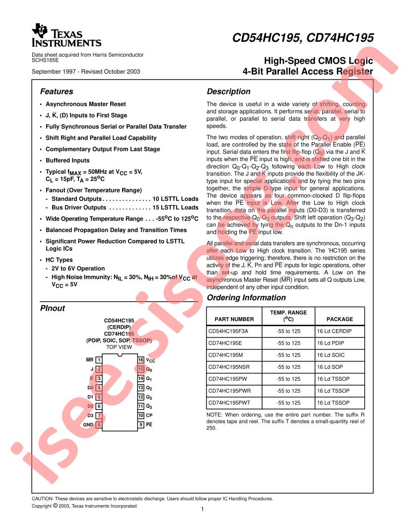 CD54,74HC195