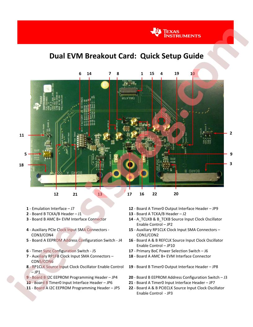 Dual EVM BOC Quick Guide