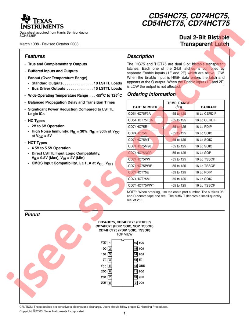 CD54,74HC(T)75