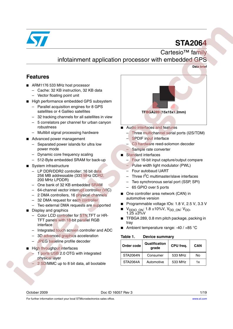 STA2064 Data Brief