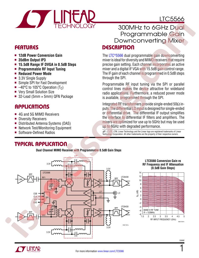 LTC5566 Datasheet