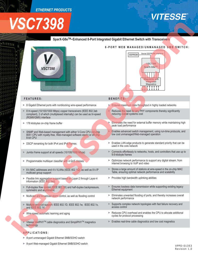 VSC7398 Prod Brief