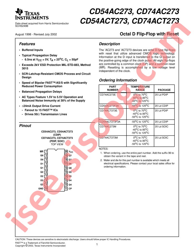 CD54/74AC(T)273