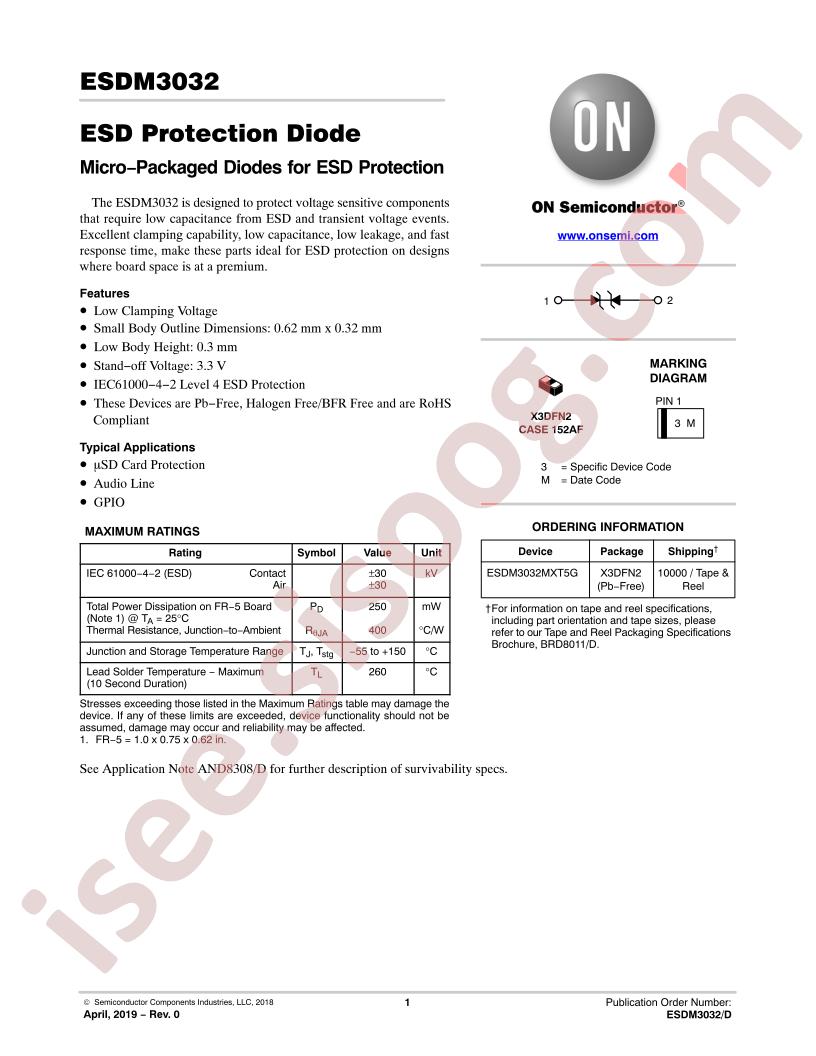 ESDM3032