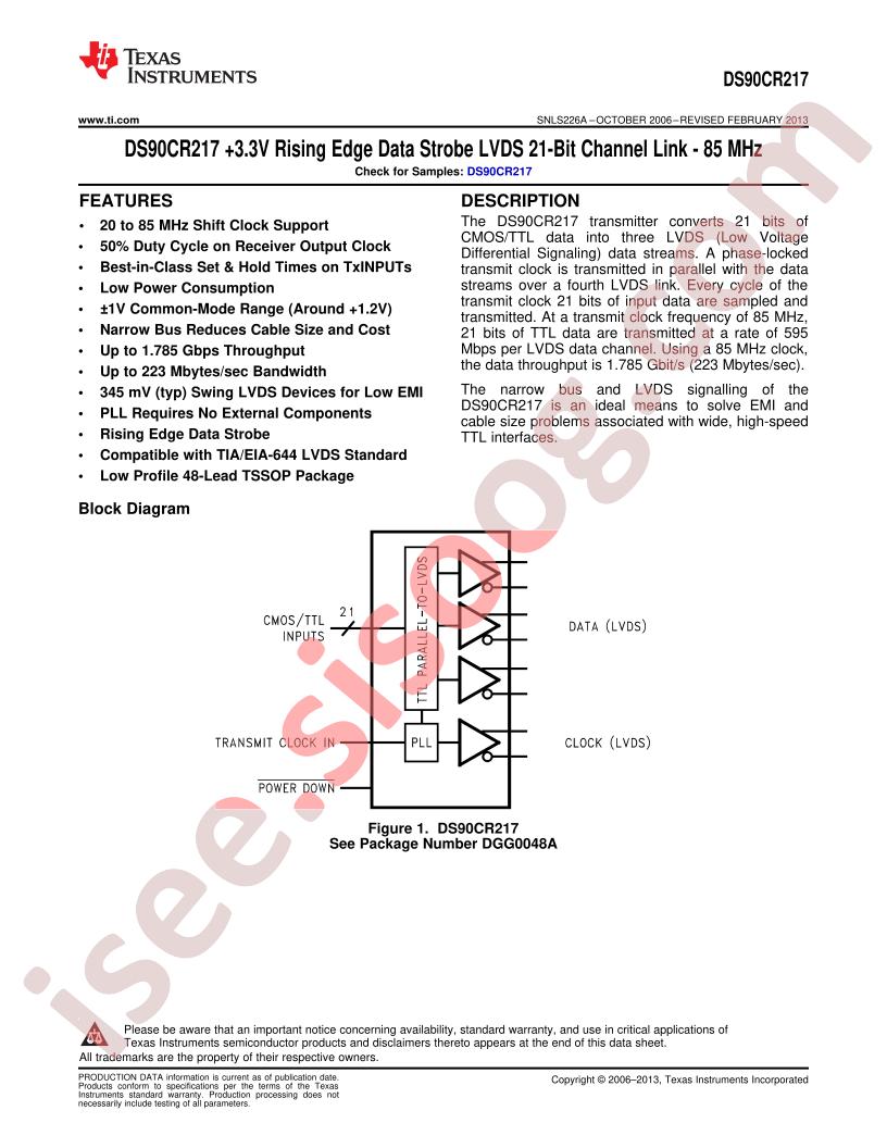 DS90CR217/218A