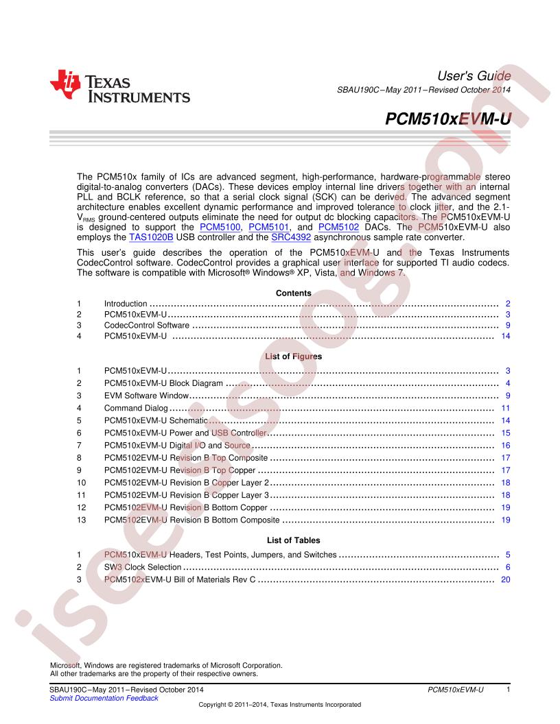 PCM510xEVM-U User Guide