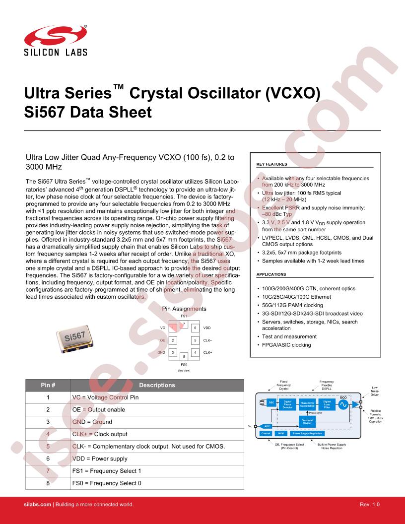 Si567 Datasheet