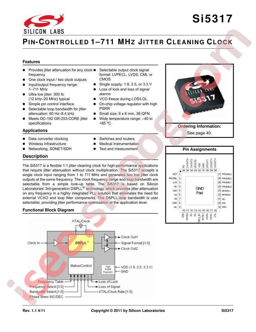 SI5317 Datasheet