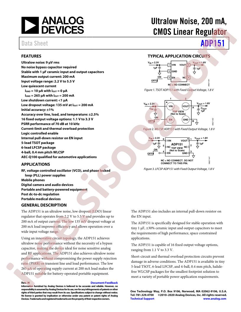 ADP151 Series