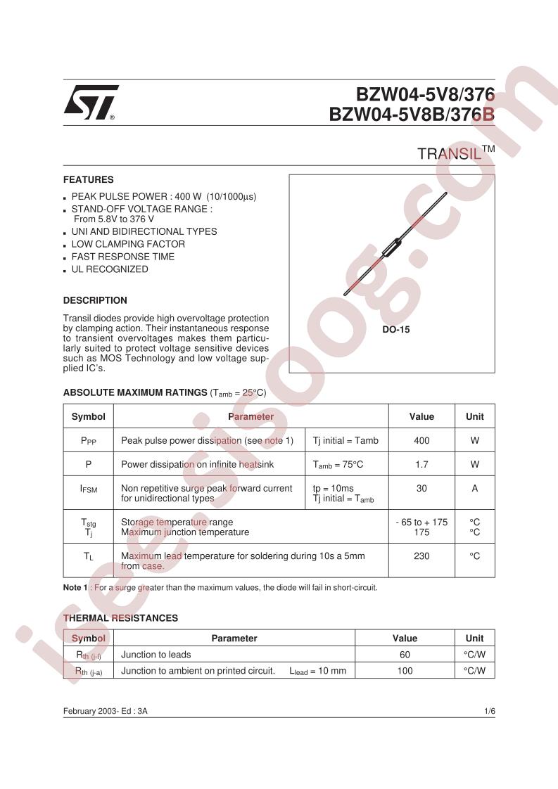 BZW04-5V8(B) thru 376(B) Datasheet