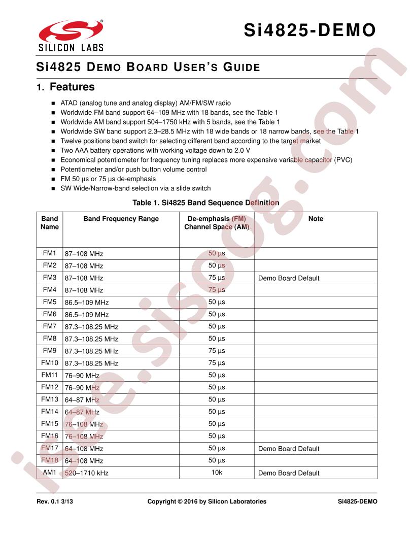 Si4825-DEMO User Guide