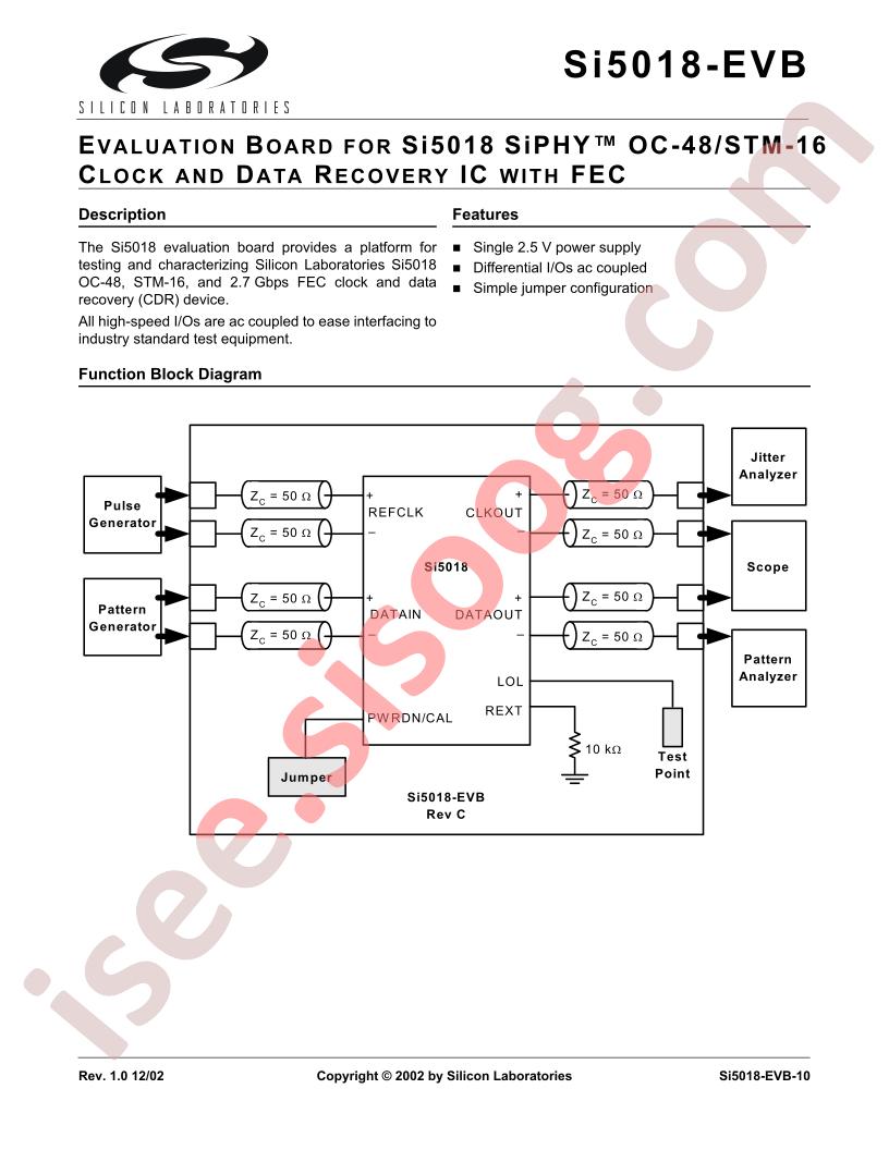 SI5018-EVB