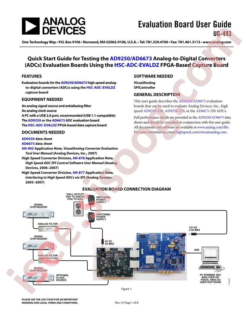 AD9250,AD6673 Eval User Guide