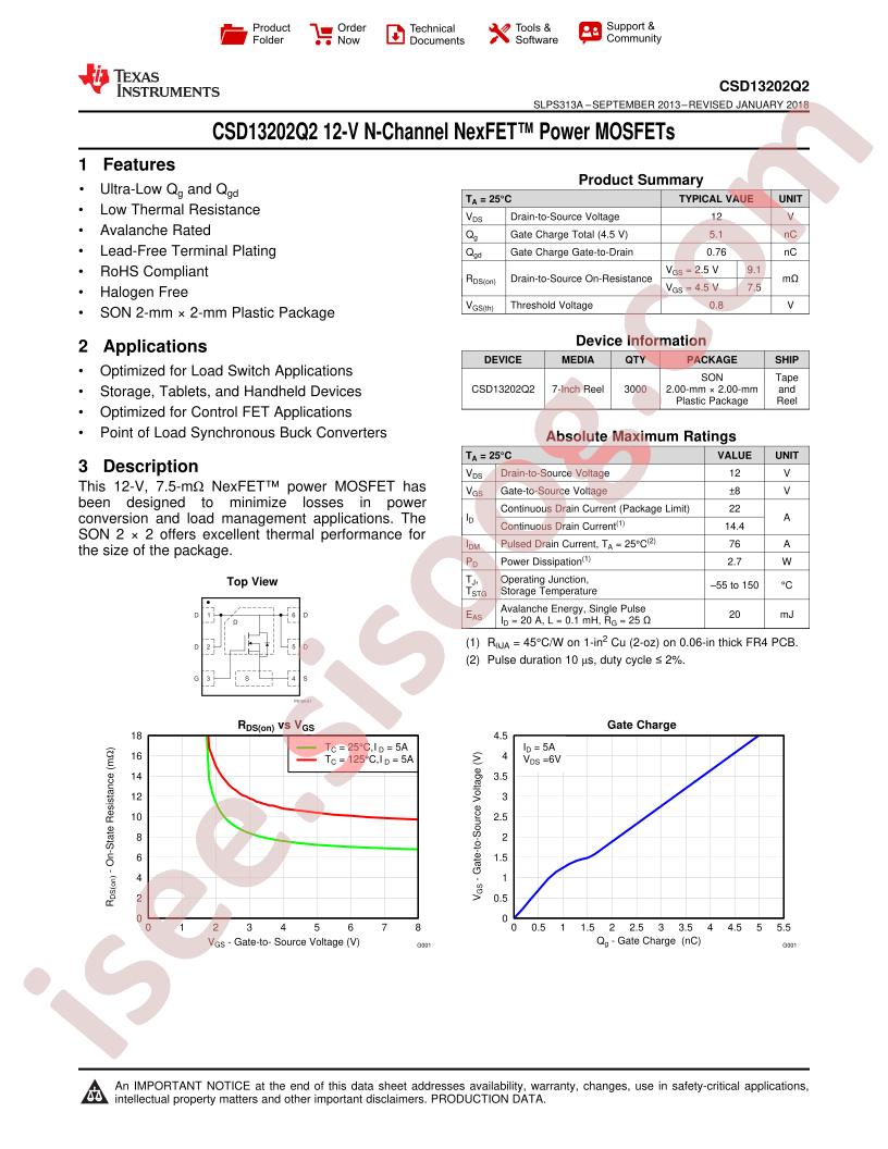 CSD13202Q2