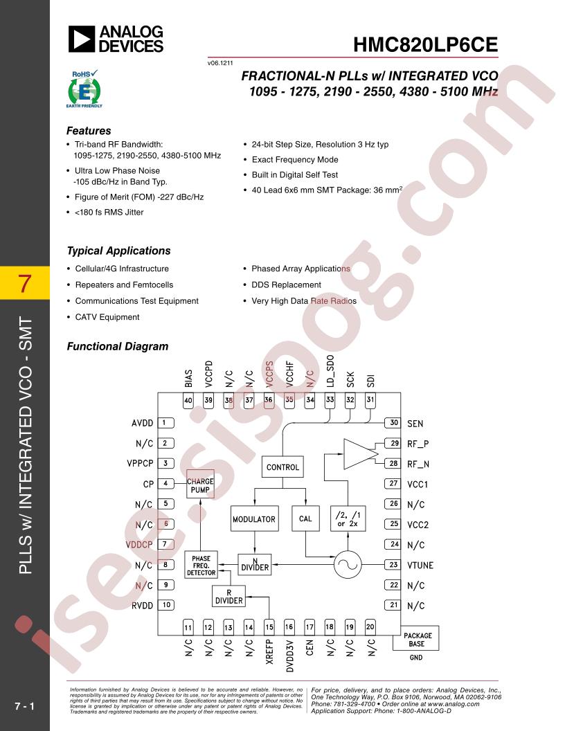 HMC820LP6CE