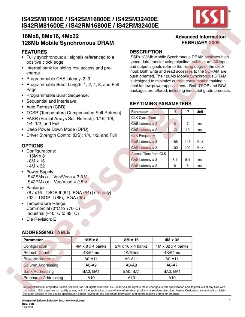 IS42xM81600E, 16800E, 32400E