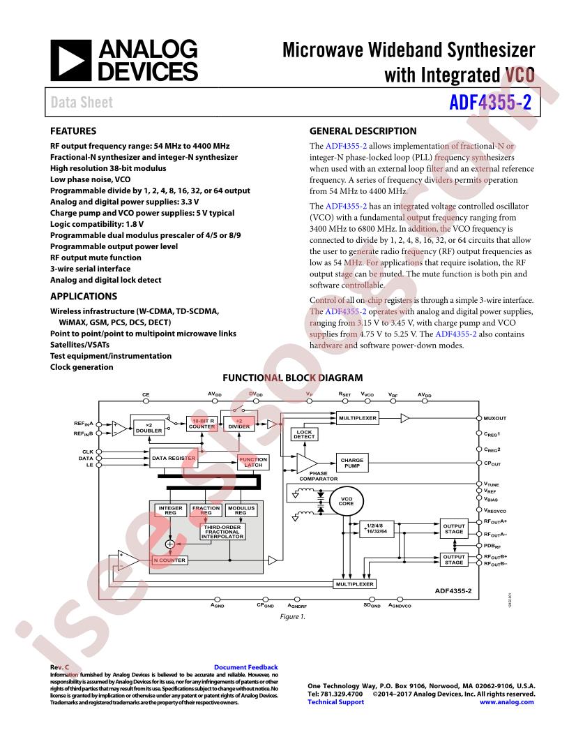 ADF4355-2