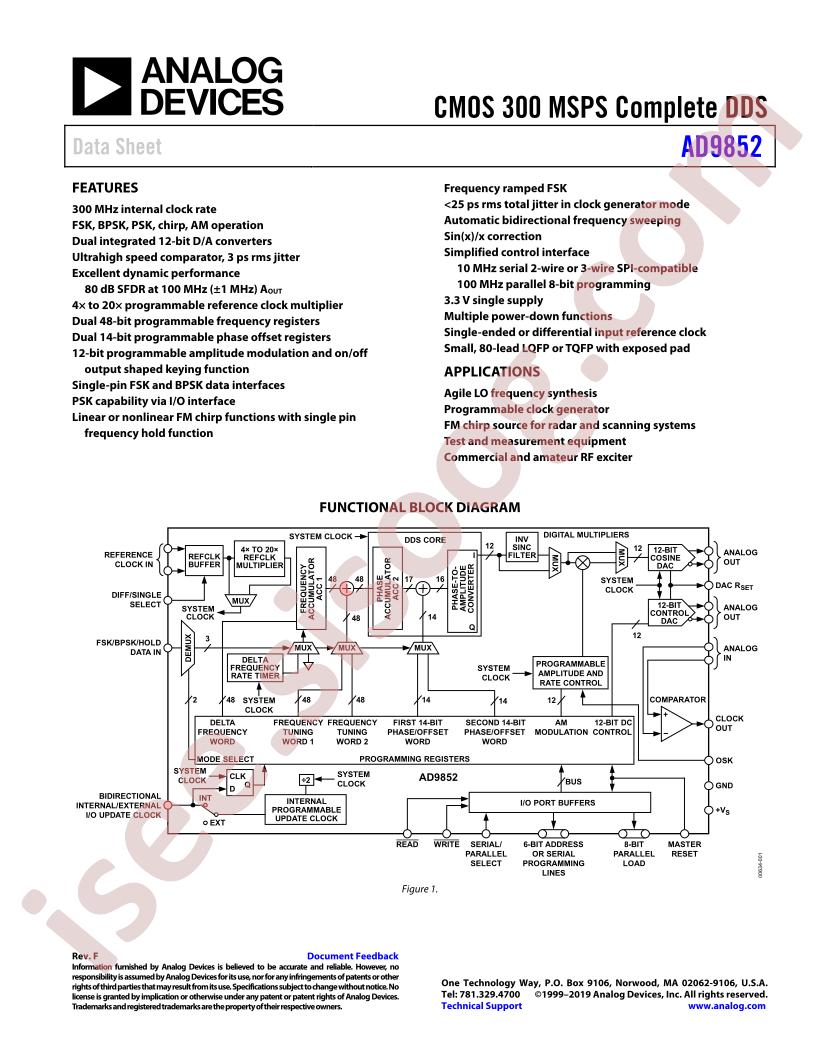AD9852