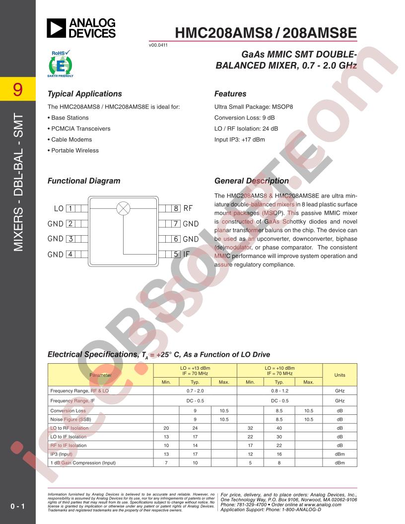 HMC208AMS8/E