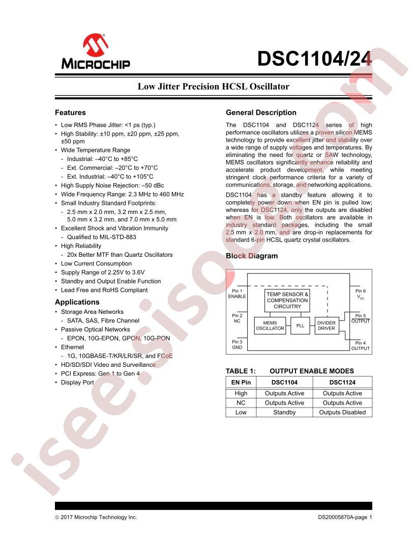 DSA1104, DSA1124 Datasheet