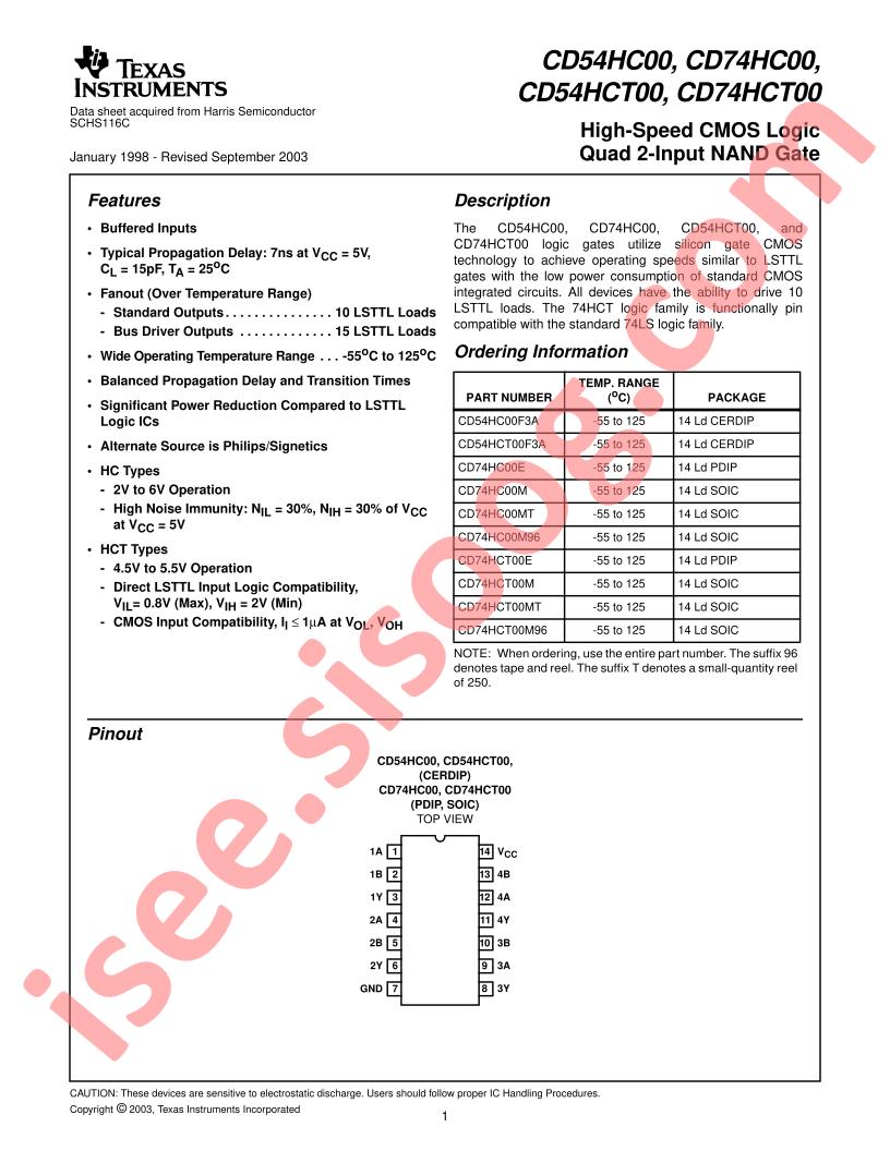 CD54,74HC(T)00