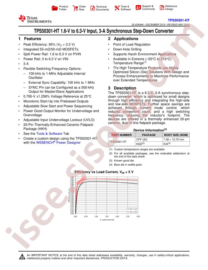 TPS50301-HT, 50601-SP