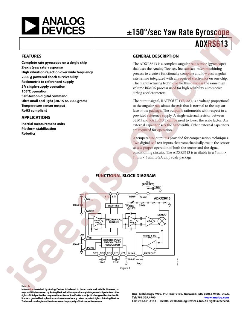 ADXRS613