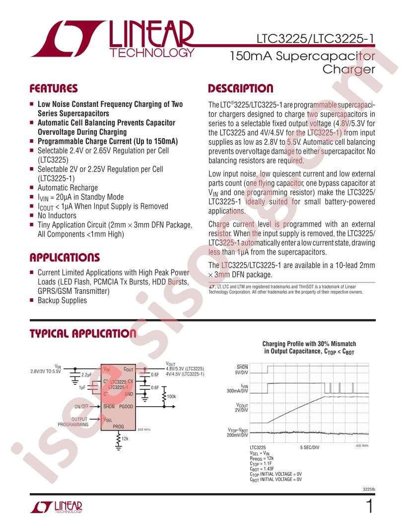 LTC3225/-1