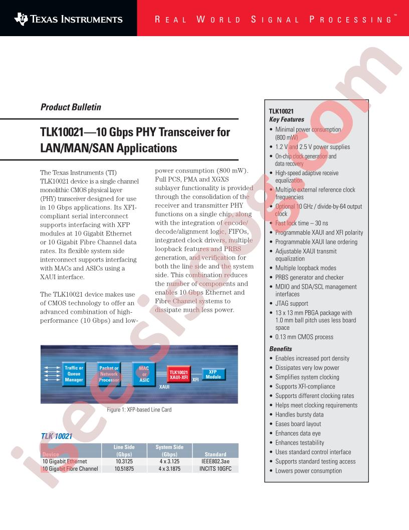 TLK10021 Product Bulletin
